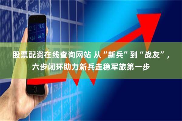 股票配资在线查询网站 从“新兵”到“战友”，六步闭环助力新兵走稳军旅第一步